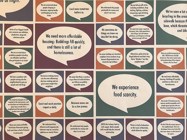 Resident feedback from the Heartside Listening Sessions that took place in Fall-Winter 2017 and now include 7 working groups
