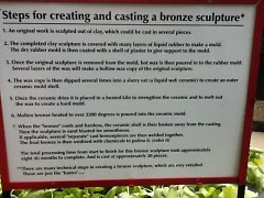 The process of making a bronze sculpture, sign beside the sculpture